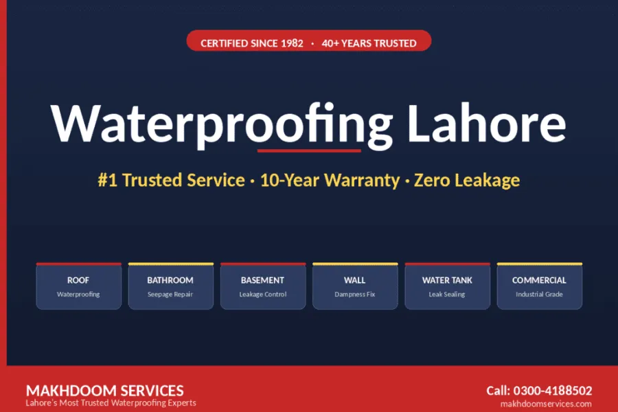 Roof and terrace waterproofing service in Lahore